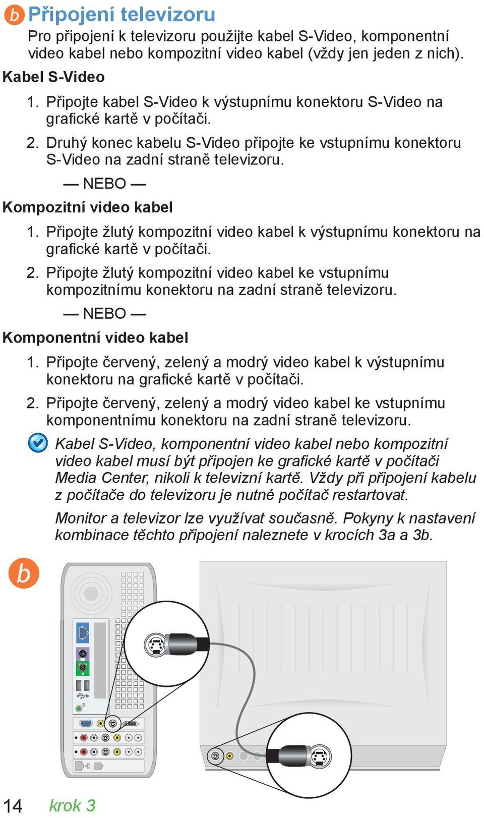 NEBO Kompozitní video kabel 1. Připojte žlutý kompozitní video kabel k výstupnímu konektoru na grafi cké kartě v počítači. 2.