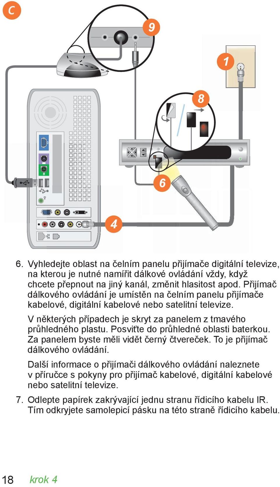 Posviťte do průhledné oblasti baterkou. Za panelem byste měli vidět černý čtvereček. To je přijímač dálkového ovládání.