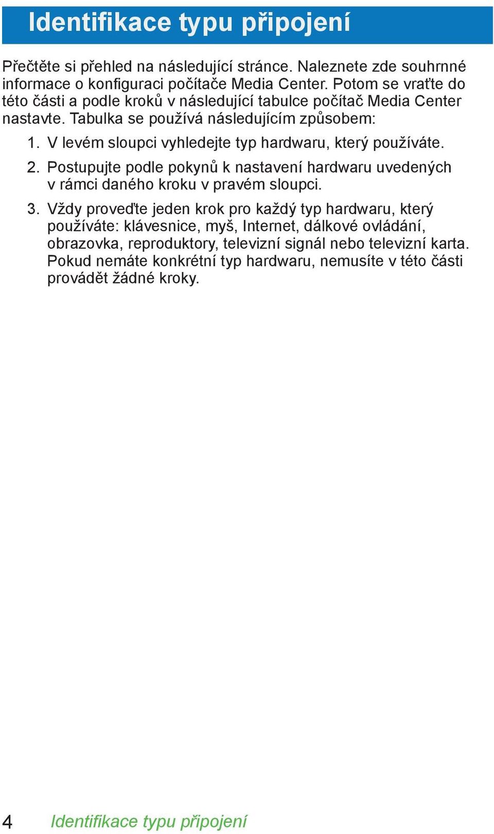 V levém sloupci vyhledejte typ hardwaru, který používáte. 2. Postupujte podle pokynů k nastavení hardwaru uvedených v rámci daného kroku v pravém sloupci. 3.