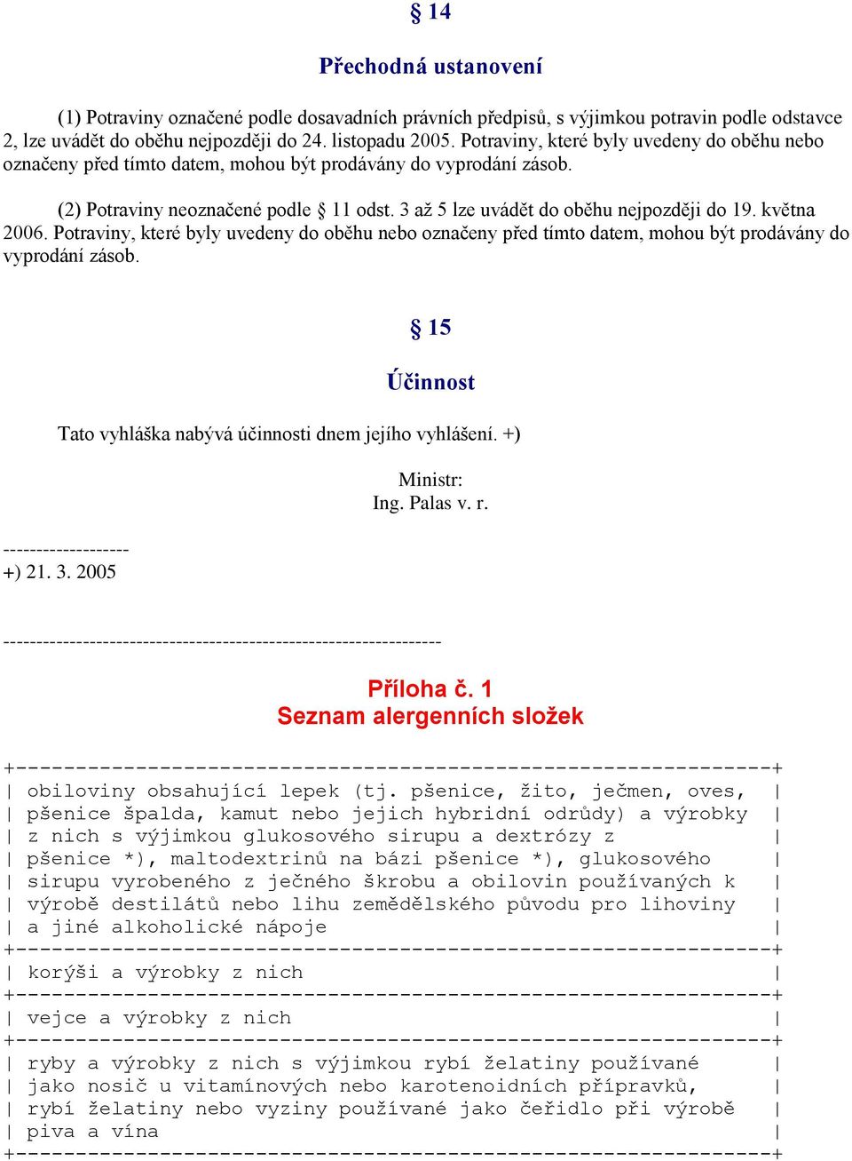 května 2006. Potraviny, které byly uvedeny do oběhu nebo označeny před tímto datem, mohou být prodávány do vyprodání zásob. 15 Účinnost Tato vyhláška nabývá účinnosti dnem jejího vyhlášení.