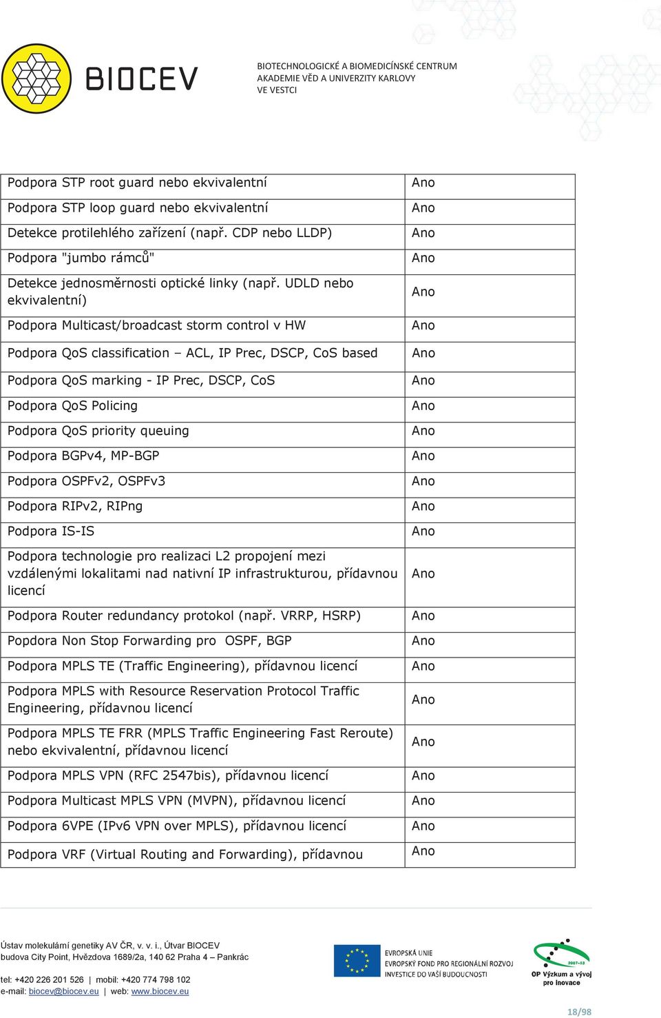 UDLD nebo ekvivalentní) Podpora Multicast/broadcast storm control v HW Podpora QoS classification ACL, IP Prec, DSCP, CoS based Podpora QoS marking - IP Prec, DSCP, CoS Podpora QoS Policing Podpora