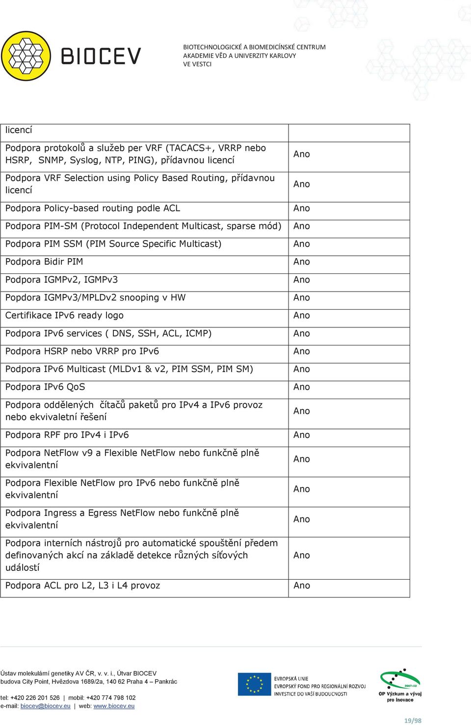 Multicast) Podpora Bidir PIM Podpora IGMPv2, IGMPv3 Popdora IGMPv3/MPLDv2 snooping v HW Certifikace IPv6 ready logo Podpora IPv6 services ( DNS, SSH, ACL, ICMP) Podpora HSRP nebo VRRP pro IPv6