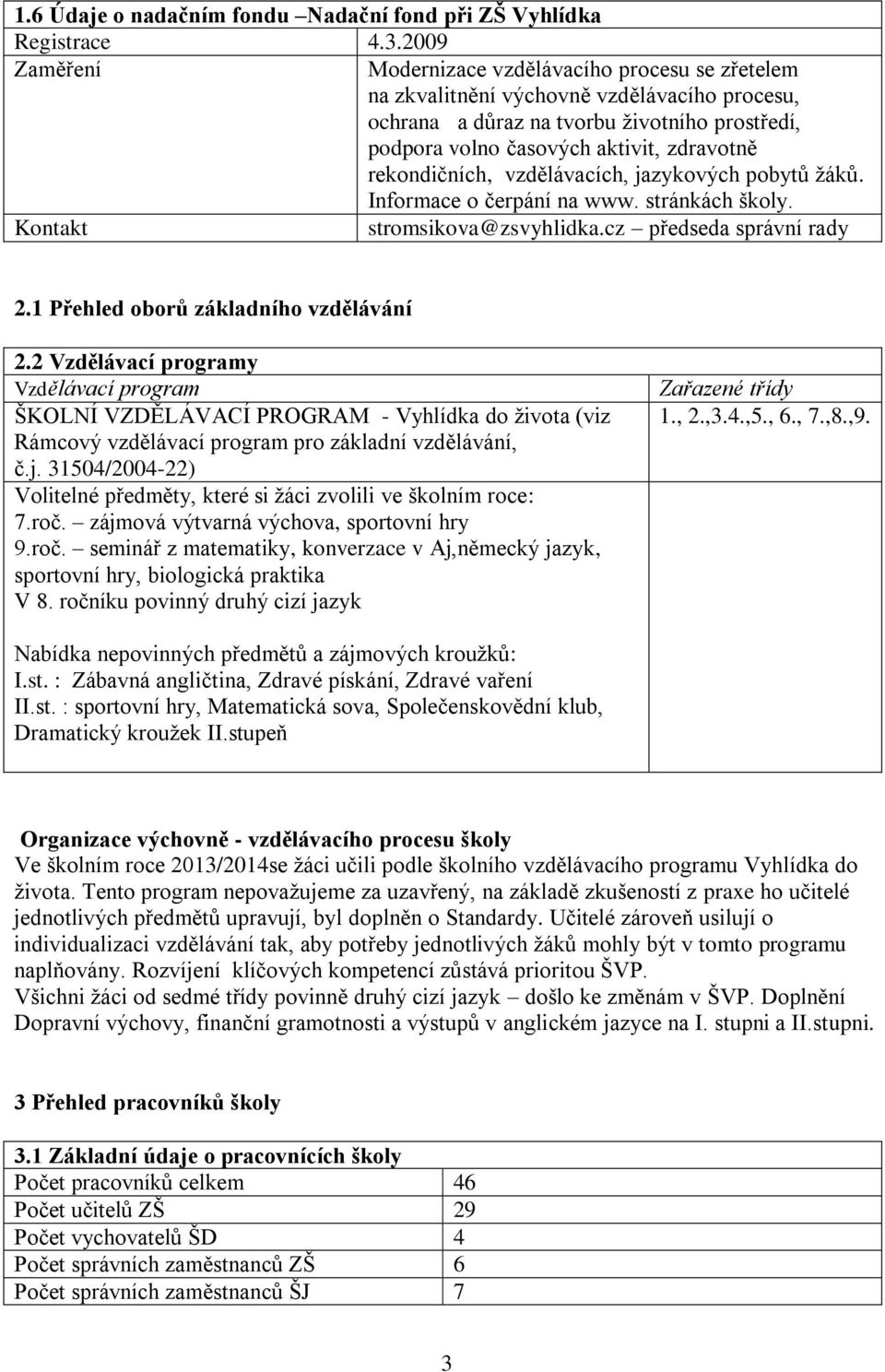 rekondičních, vzdělávacích, jazykových pobytů žáků. Informace o čerpání na www. stránkách školy. Kontakt stromsikova@zsvyhlidka.cz předseda správní rady 2.1 Přehled oborů základního vzdělávání 2.