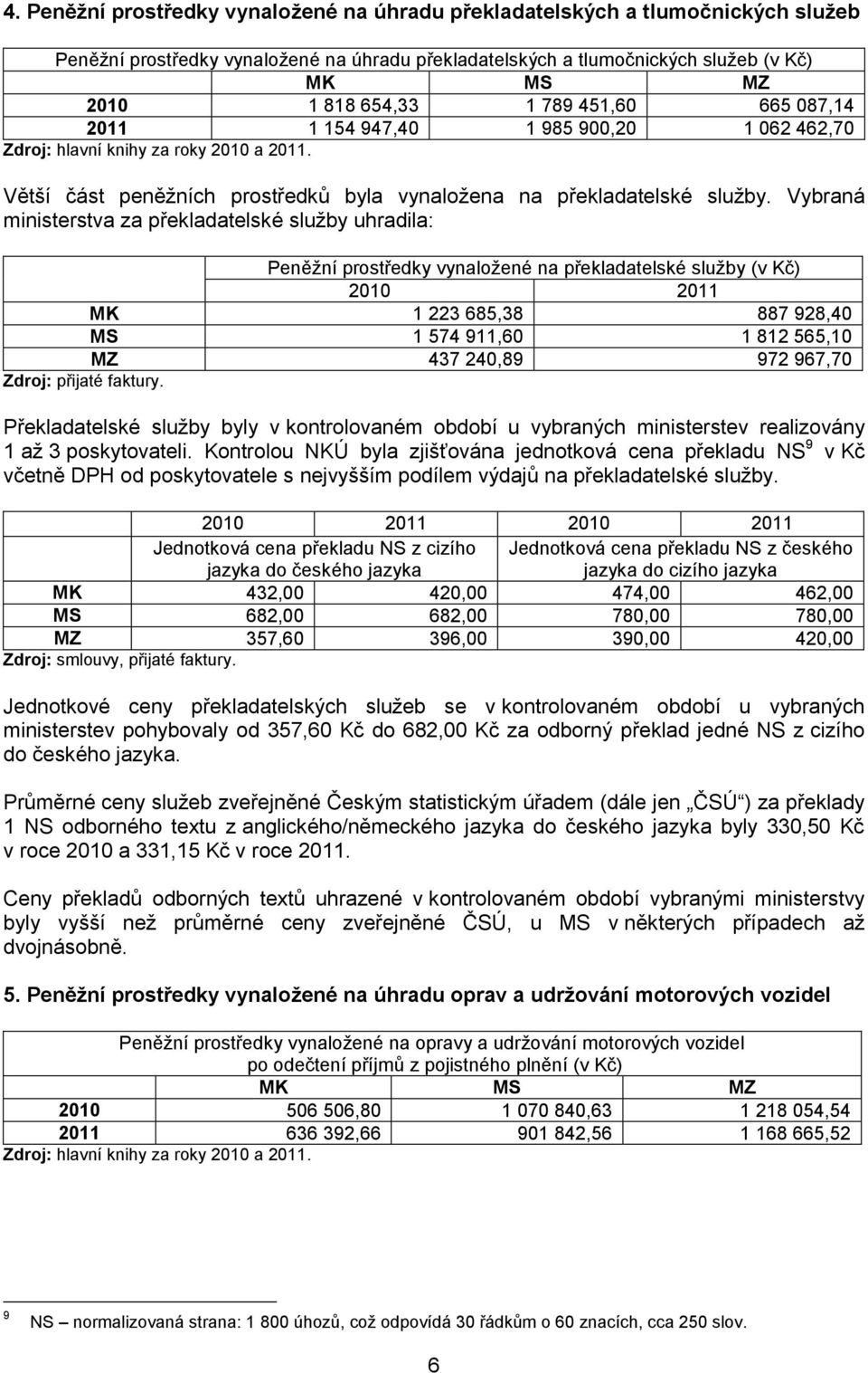 Vybraná ministerstva za překladatelské služby uhradila: Peněžní prostředky vynaložené na překladatelské služby 2010 2011 MK 1 223 685,38 887 928,40 MS 1 574 911,60 1 812 565,10 MZ 437 240,89 972