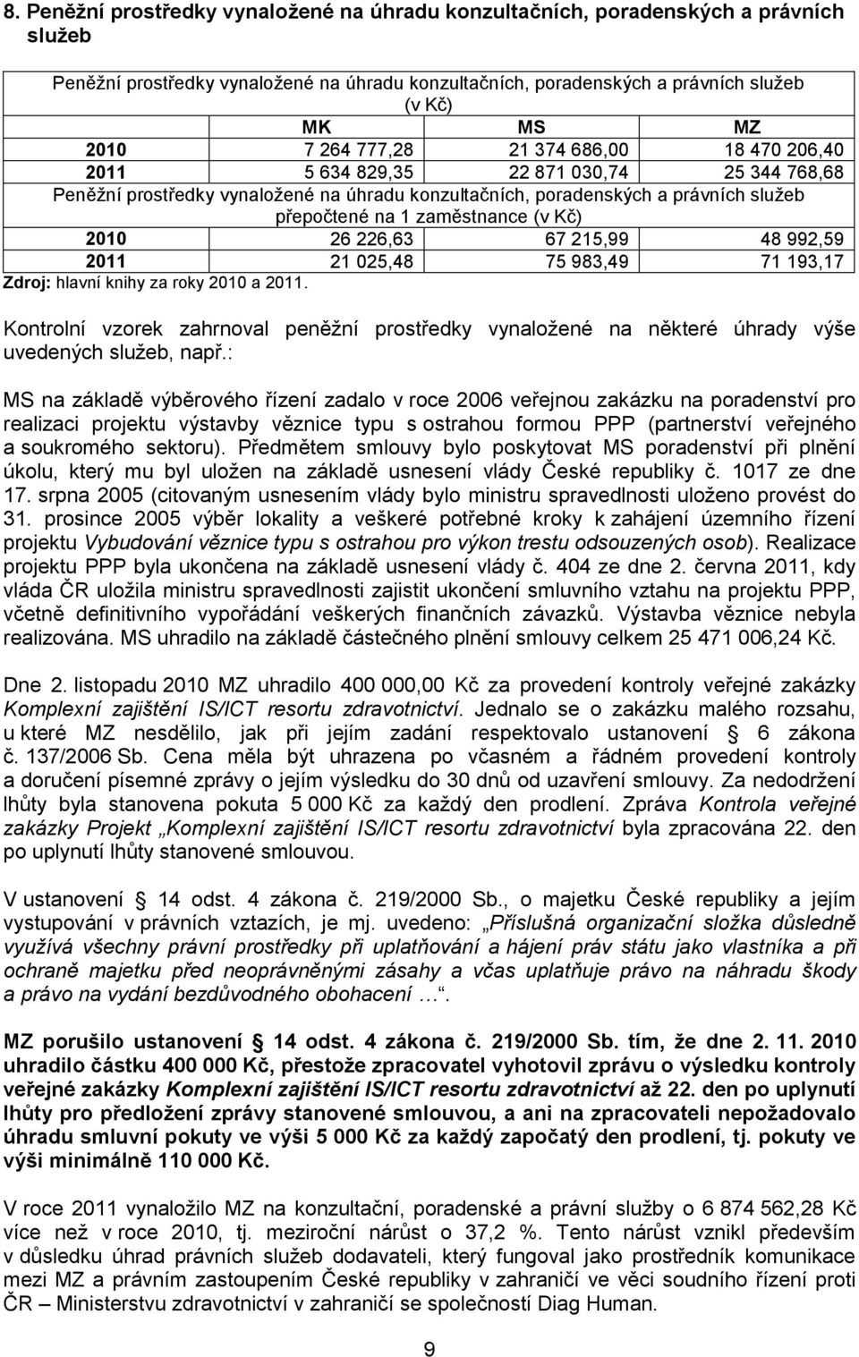 215,99 48 992,59 2011 21 025,48 75 983,49 71 193,17 Kontrolní vzorek zahrnoval peněžní prostředky vynaložené na některé úhrady výše uvedených služeb, např.