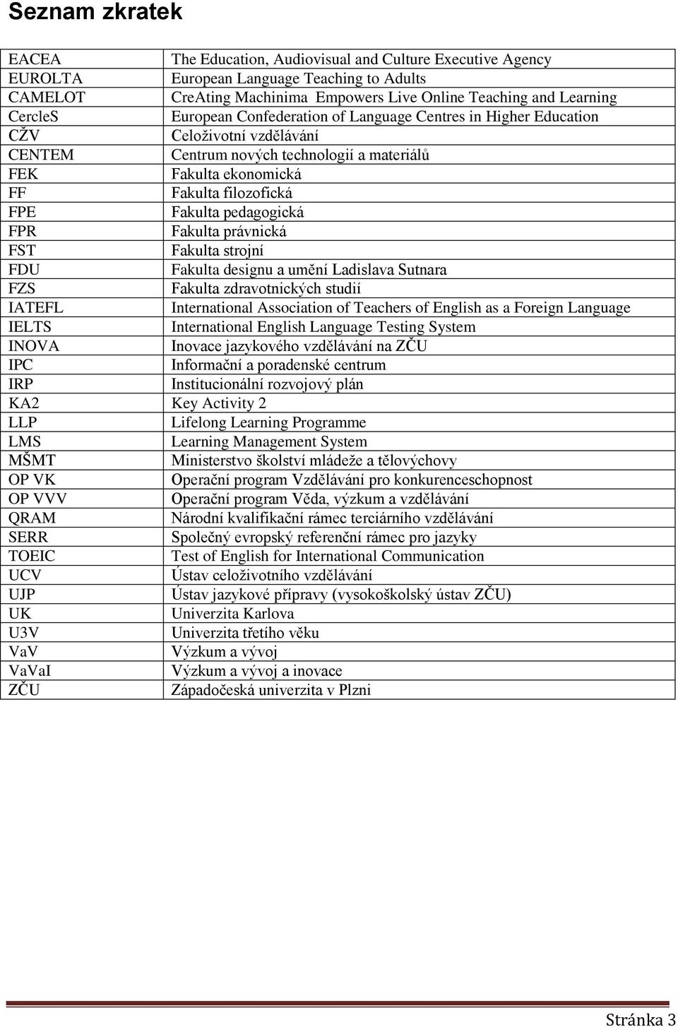 pedagogická FPR Fakulta právnická FST Fakulta strojní FDU Fakulta designu a umění Ladislava Sutnara FZS Fakulta zdravotnických studií IATEFL International Association of Teachers of English as a