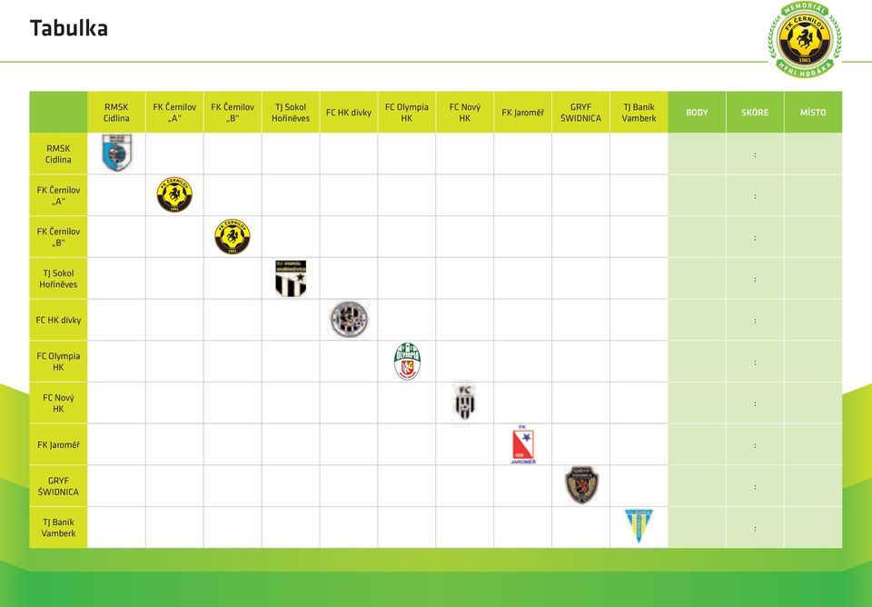 MÍSTO RMSK Cidlina : FK Černilov A : FK Černilov B : TJ Sokol Hořiněves : FC HK