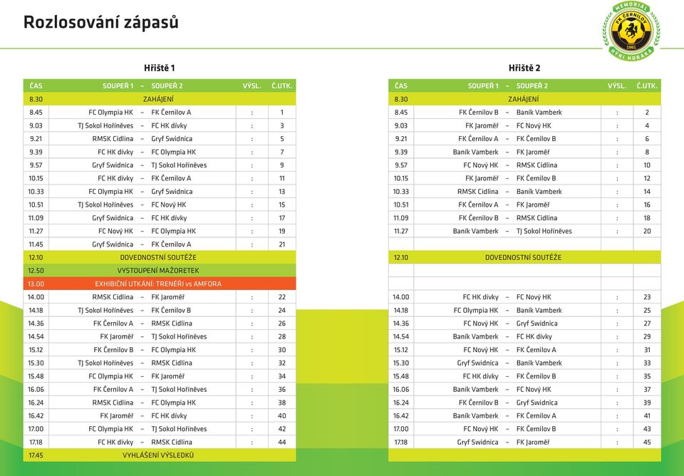 09 Gryf Swidnica FC HK dívky : 17 11.27 FC Nový HK FC Olympia HK : 19 11.45 Gryf Swidnica FK Černilov A : 21 12.10 DOVEDNOSTNÍ SOUTĚŽE 12.50 VYSTOUPENÍ MAŽORETEK 13.