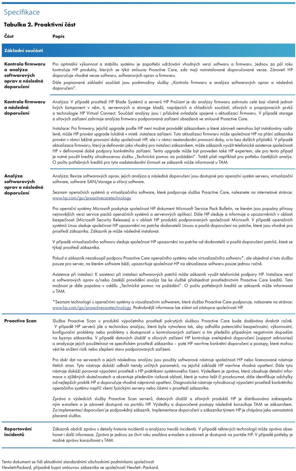 firmwaru. Jednou za půl roku kontroluje HP produkty, kterých se týká smlouva Proactive Care, zda mají nainstalované doporučované verze.