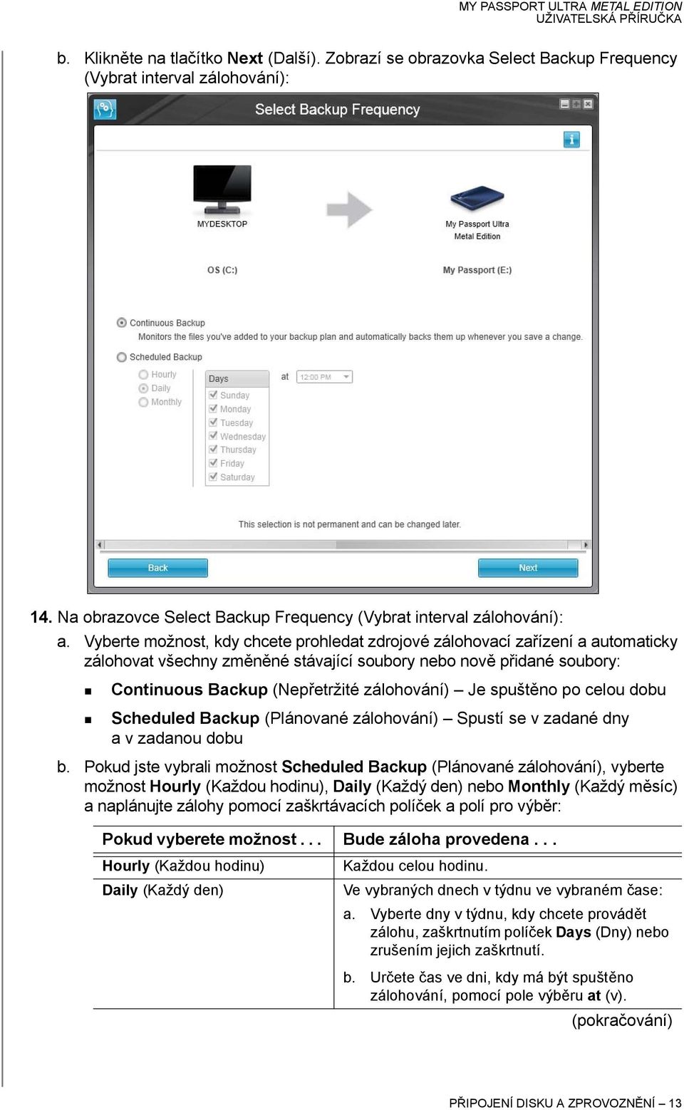 spuštěno po celou dobu Scheduled Backup (Plánované zálohování) Spustí se v zadané dny a v zadanou dobu b.