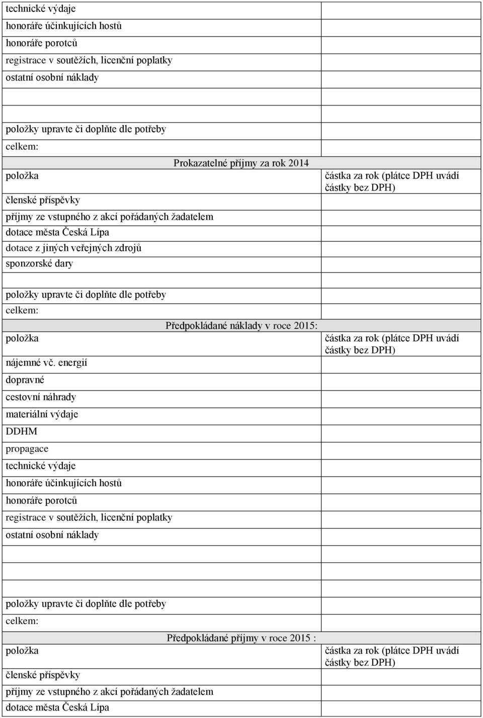 energií dopravné cestovní náhrady materiální výdaje DDHM propagace technické výdaje honoráře účinkujících hostů honoráře porotců registrace v soutěžích, licenční poplatky ostatní osobní náklady