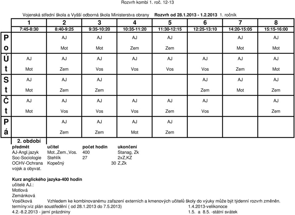 Zem Zem Zem M Zem AJ AJ AJ AJ AJ AJ AJ M Vs Vs Vs Zem Vs Zem AJ AJ AJ AJ Zem Zem M Zem 2. bdbí předmě učiel pče hdin uknčení AJ-Angl.jazyk M.,Zem.,Vs.