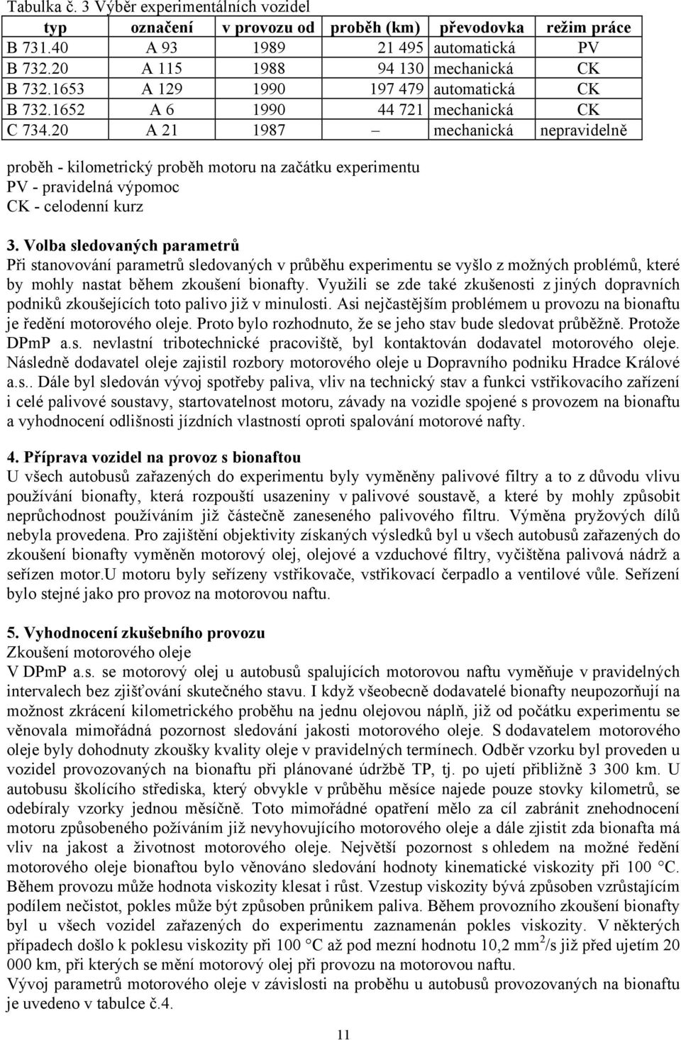 20 A 21 1987 mechanická nepravidelně proběh - kilometrický proběh motoru na začátku experimentu PV - pravidelná výpomoc CK - celodenní kurz 3.