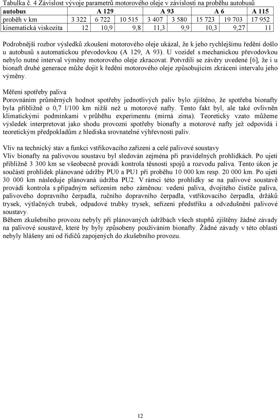 10,9 9,8 11,3 9,9 10,3 9,27 11 Podrobnější rozbor výsledků zkoušení motorového oleje ukázal, že k jeho rychlejšímu ředění došlo u autobusů s automatickou převodovkou (A 129, A 93).