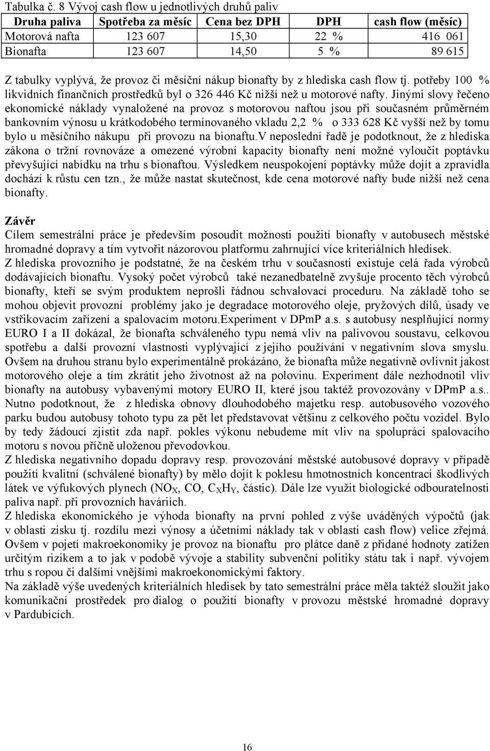 vyplývá, že provoz či měsíční nákup bionafty by z hlediska cash flow tj. potřeby 100 % likvidních finančních prostředků byl o 326 446 Kč nižší než u motorové nafty.