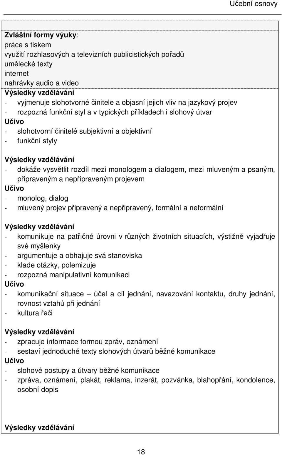 psaným, připraveným a nepřipraveným projevem - monolog, dialog - mluvený projev připravený a nepřipravený, formální a neformální - komunikuje na patřičné úrovni v různých životních situacích,