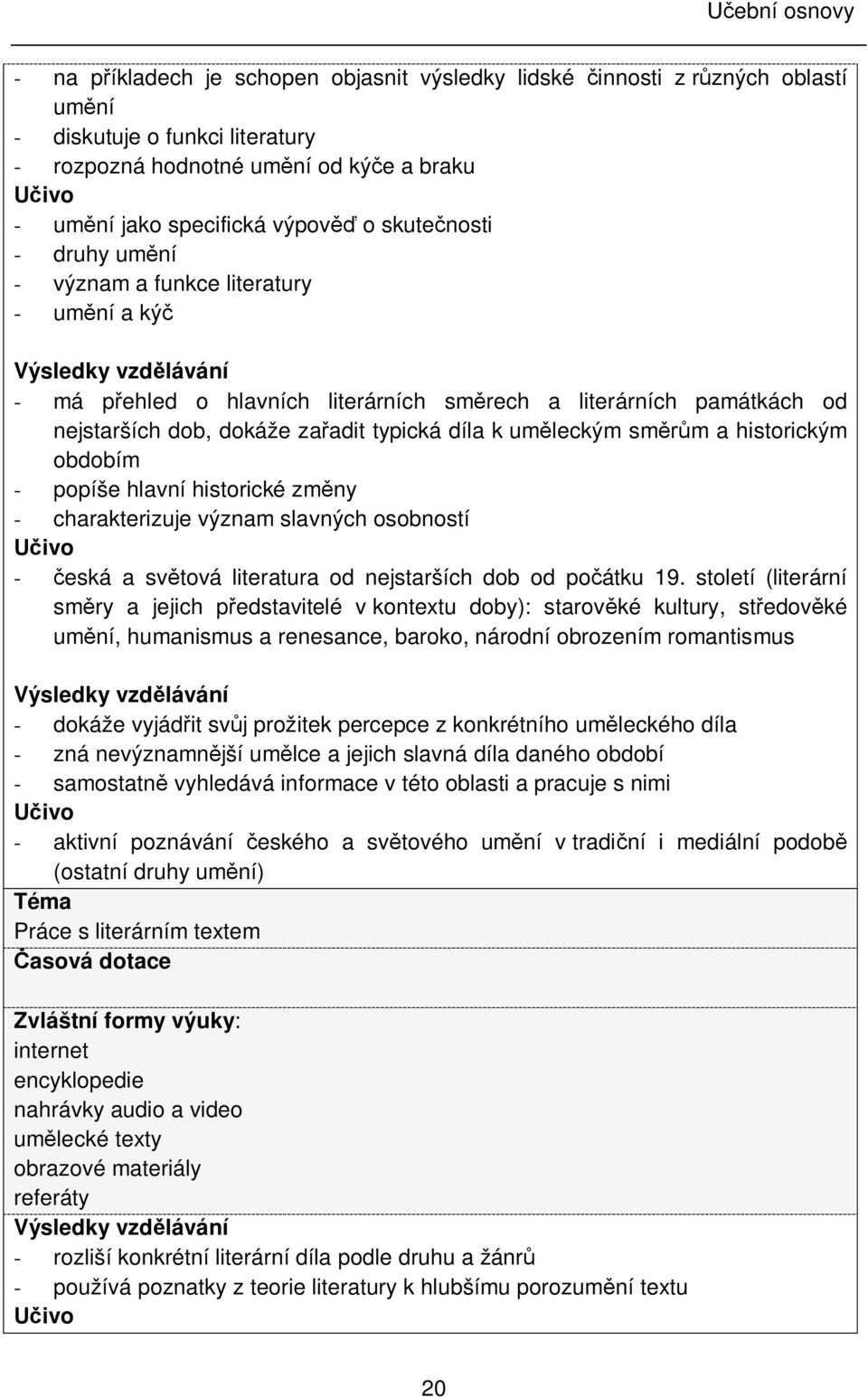 směrům a historickým obdobím - popíše hlavní historické změny - charakterizuje význam slavných osobností - česká a světová literatura od nejstarších dob od počátku 19.