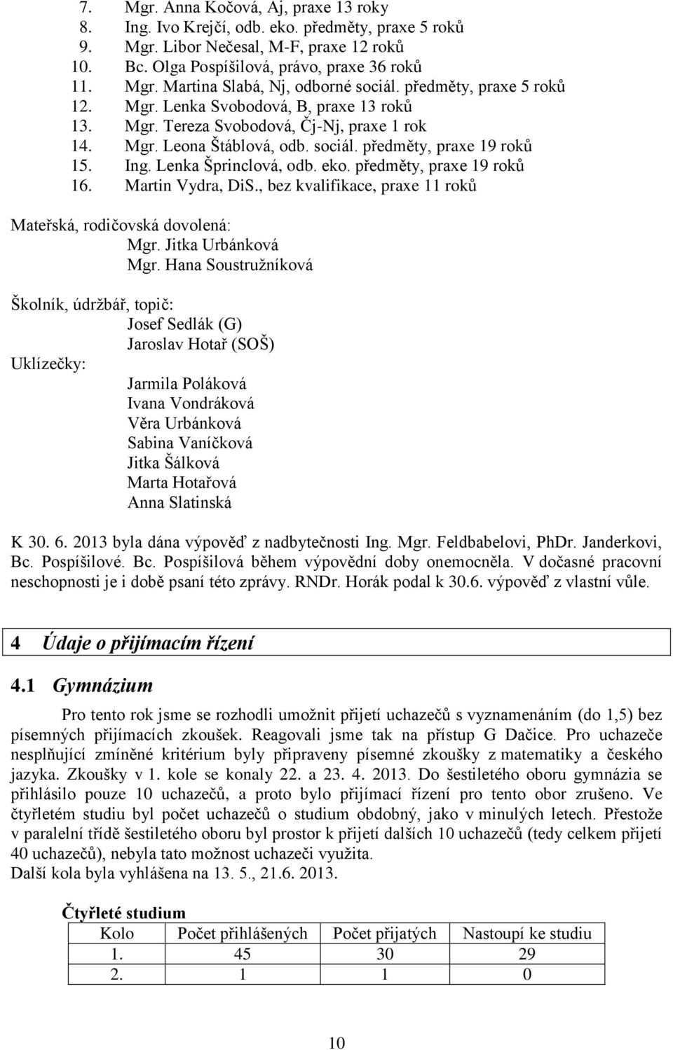 Lenka Šprinclová, odb. eko. předměty, praxe 19 roků 16. Martin Vydra, DiS., bez kvalifikace, praxe 11 roků Mateřská, rodičovská dovolená: Mgr. Jitka Urbánková Mgr.