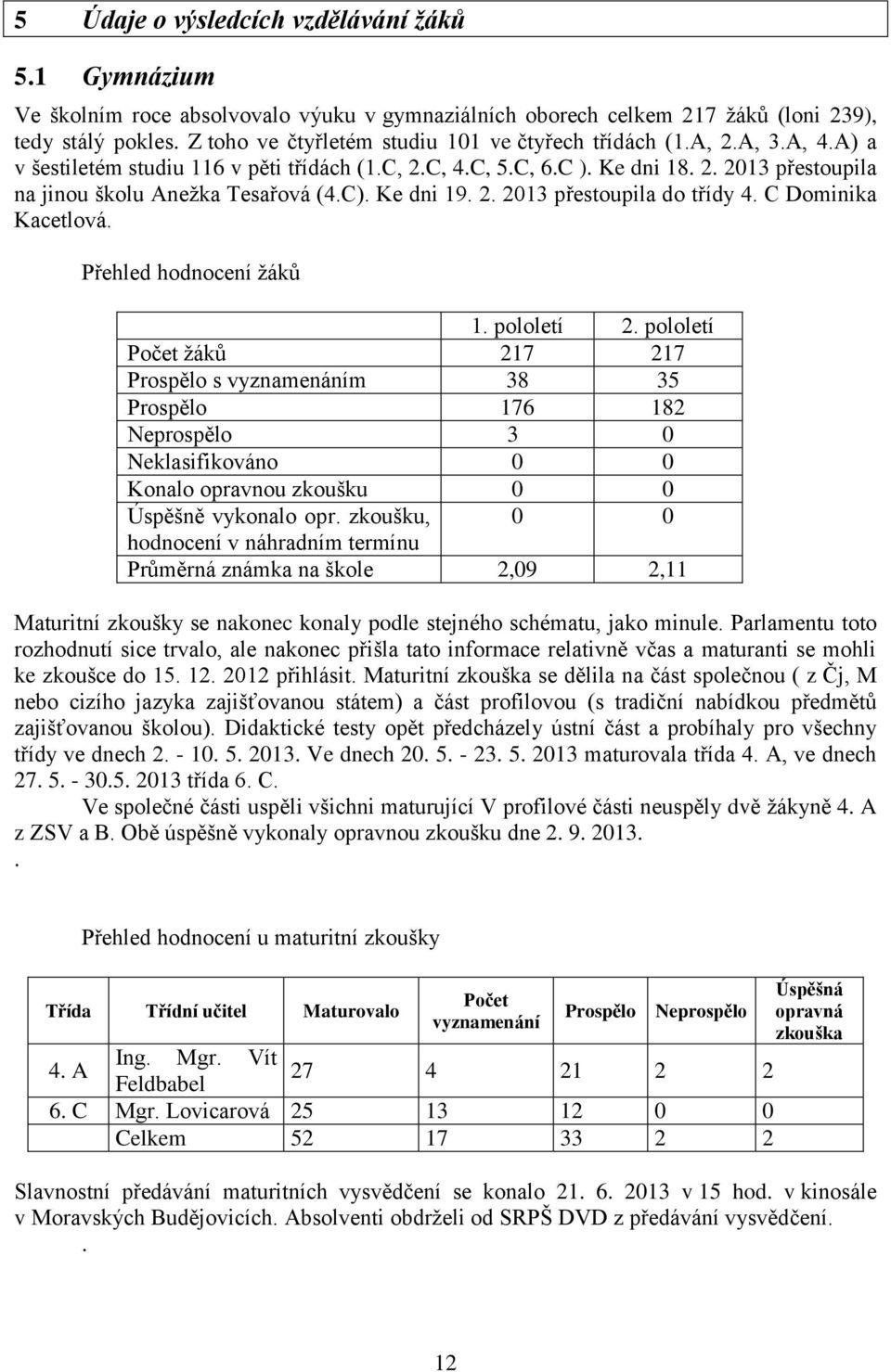 C). Ke dni 19. 2. 2013 přestoupila do třídy 4. C Dominika Kacetlová. Přehled hodnocení žáků 1. pololetí 2.