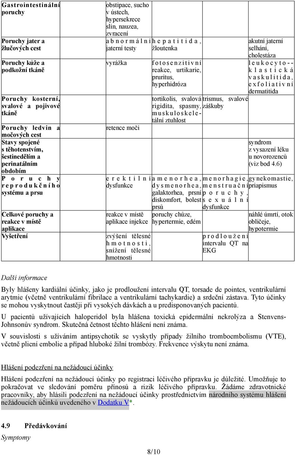 zvracení abnormální jaterní testy vyrážka retence moči erektilní dysfunkce reakce v místě aplikace injekce zvýšení tělesné h m o t n o s t i, snížení tělesné hmotnosti h e p a t i t i d a, žloutenka