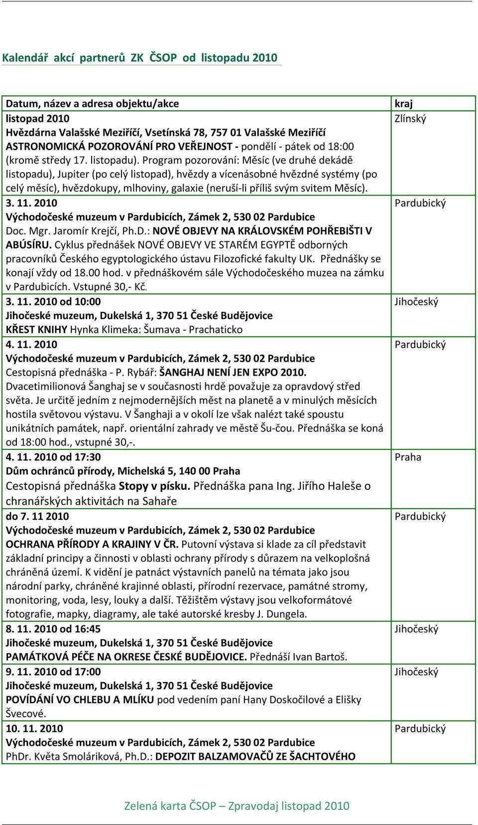 Program pozorování: Měsíc (ve druhé dekádě listopadu), Jupiter (po celý listopad), hvězdy a vícenásobné hvězdné systémy (po celý měsíc), hvězdokupy, mlhoviny, galaxie (neruší-li příliš svým svitem