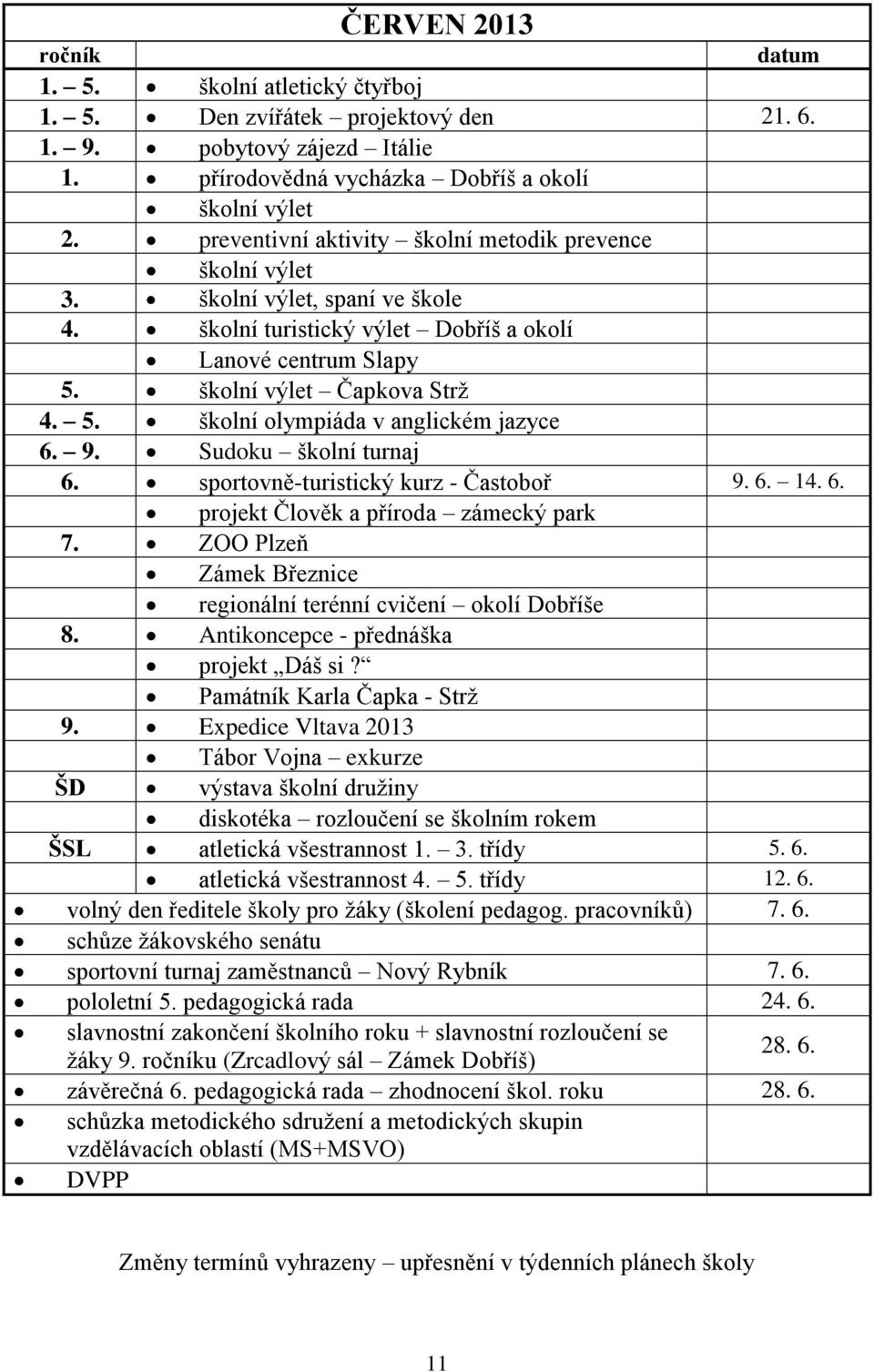 9. Sudoku školní turnaj 6. sportovně-turistický kurz - Častoboř 9. 6. 14. 6. projekt Člověk a příroda zámecký park 7. ZOO Plzeň Zámek Březnice regionální terénní cvičení okolí Dobříše 8.