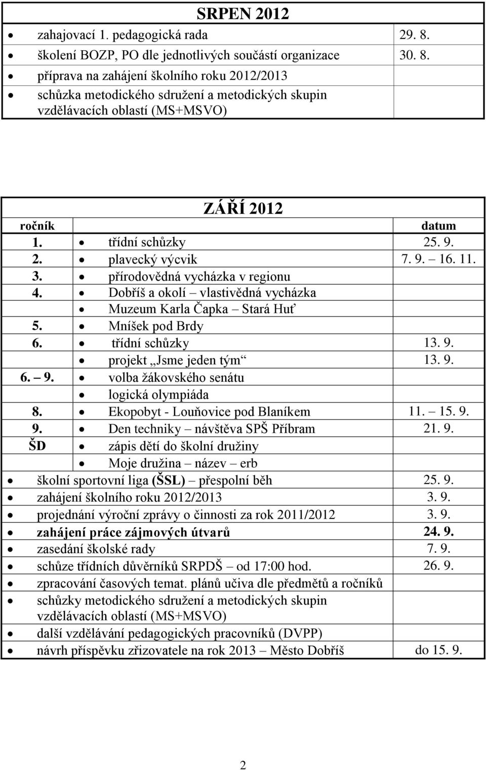 projekt Jsme jeden tým 13. 9. 6. 9. volba žákovského senátu logická olympiáda 8. Ekopobyt - Louňovice pod Blaníkem 11. 15. 9. 9. Den techniky návštěva SPŠ Příbram 21. 9. ŠD zápis dětí do školní družiny Moje družina název erb školní sportovní liga (ŠSL) přespolní běh 25.
