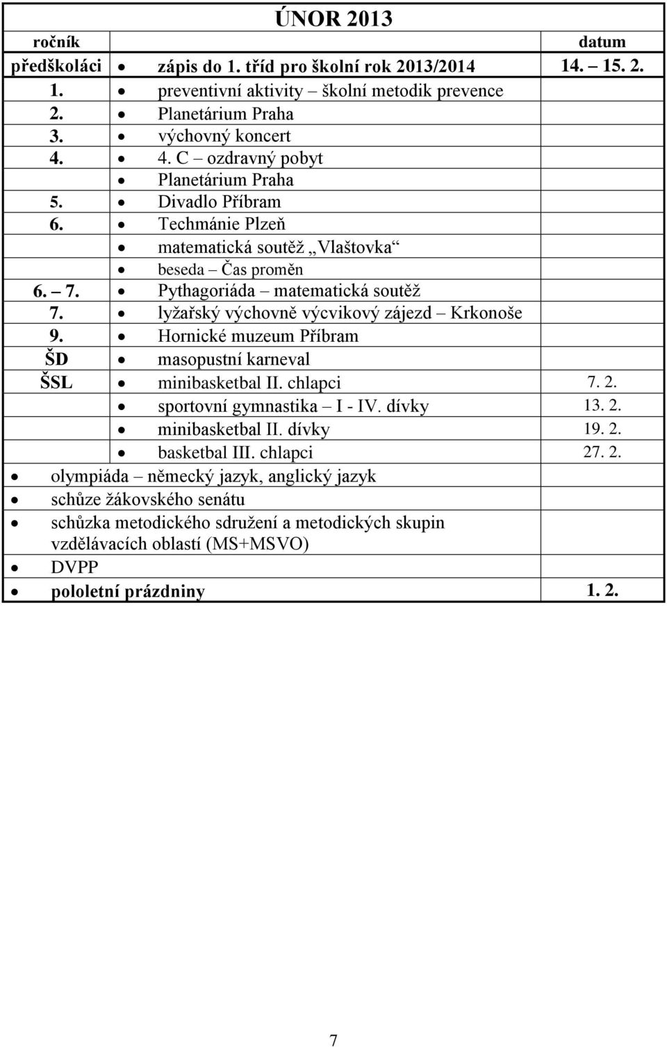 Pythagoriáda matematická soutěž 7. lyžařský výchovně výcvikový zájezd Krkonoše 9. Hornické muzeum Příbram ŠD masopustní karneval ŠSL minibasketbal II.