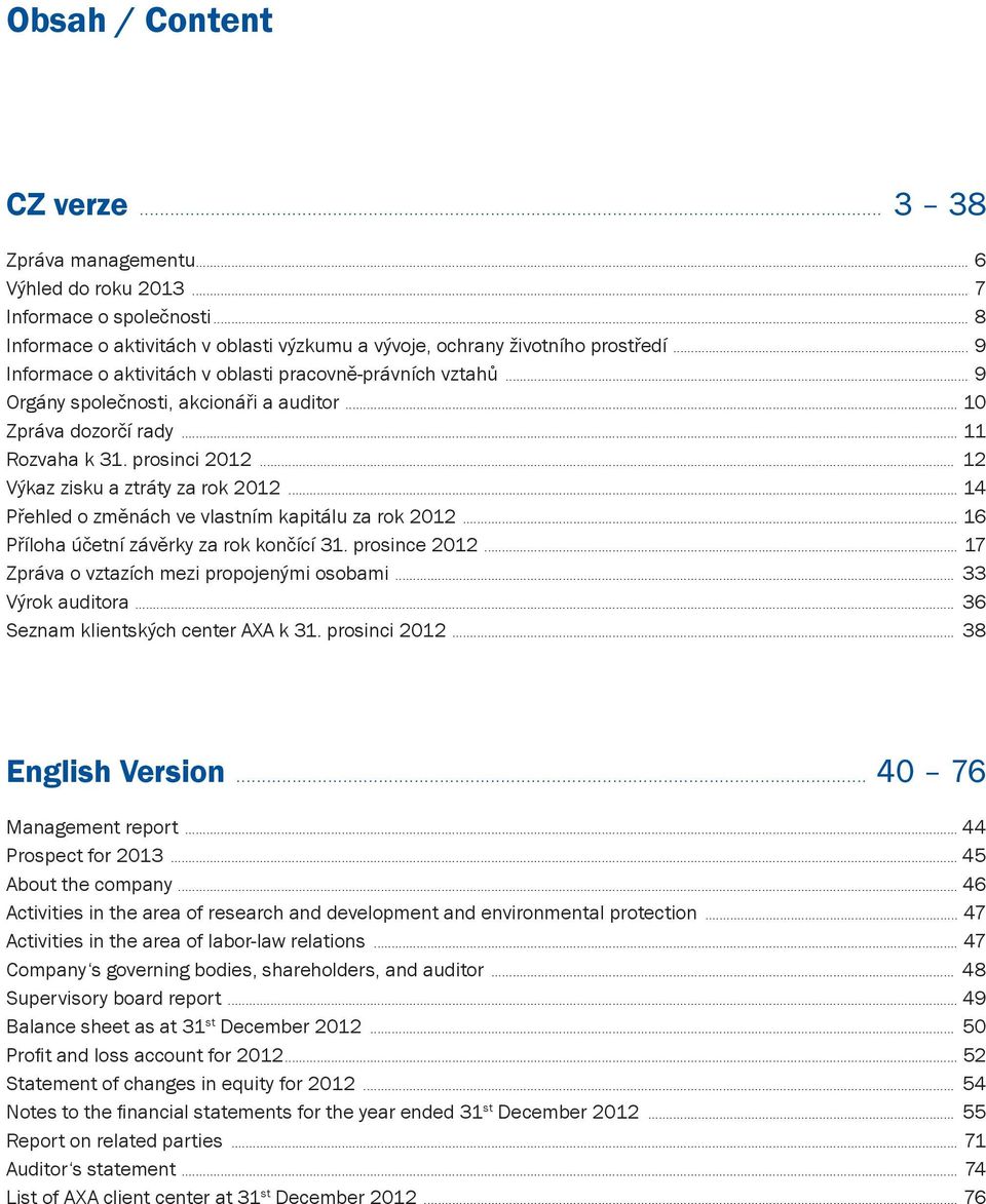 .. 12 Výkaz zisku a ztráty za rok 2012... 14 Přehled o změnách ve vlastním kapitálu za rok 2012... 16 Příloha účetní závěrky za rok končící 31. prosince 2012.