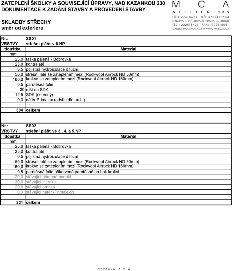 160) 0,5 parotěsná fólie 30 rošt na SDK 12,5 SDK (červený) 0,3 nátěr Primalex (odstín dle arch.) 304 celkem Nr.: SS02 VRSTVY střešní plášť ve 3., 4. a 5.