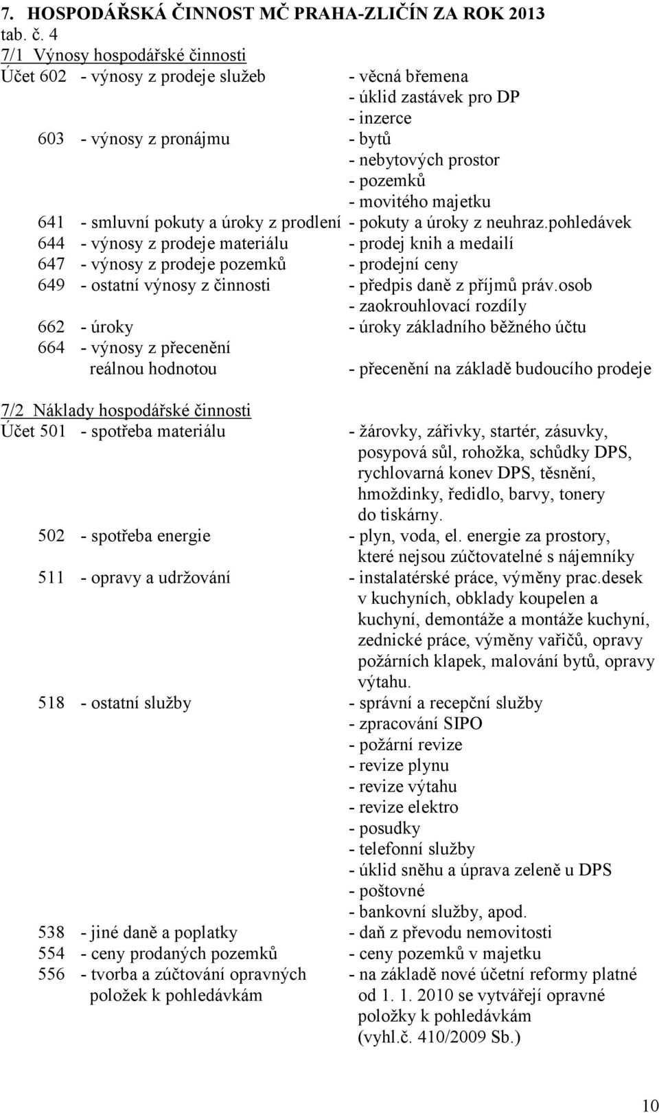 641 - smluvní pokuty a úroky z prodlení - pokuty a úroky z neuhraz.