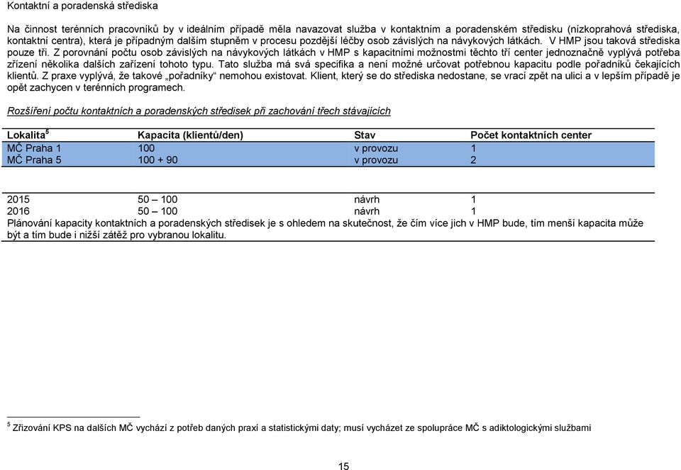 Z porovnání počtu osob závislých na návykových látkách v HMP s kapacitními možnostmi těchto tří center jednoznačně vyplývá potřeba zřízení několika dalších zařízení tohoto typu.