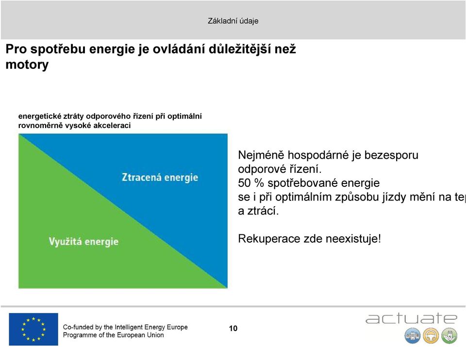 akceleraci Nejméně hospodárné je bezesporu odporové řízení.