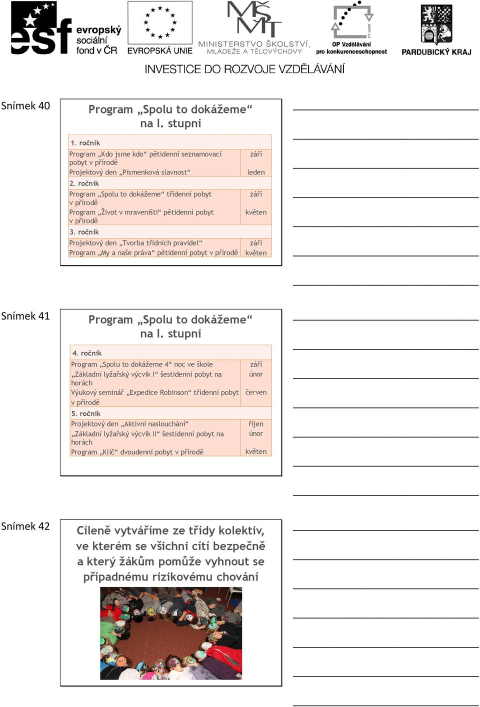 ročník Projektový den Tvorba třídních pravidel Program My a naše práva pětidenní pobyt v přírodě září leden září květen září květen Snímek 41 4. ročník Program Spolu to dokážeme na I.