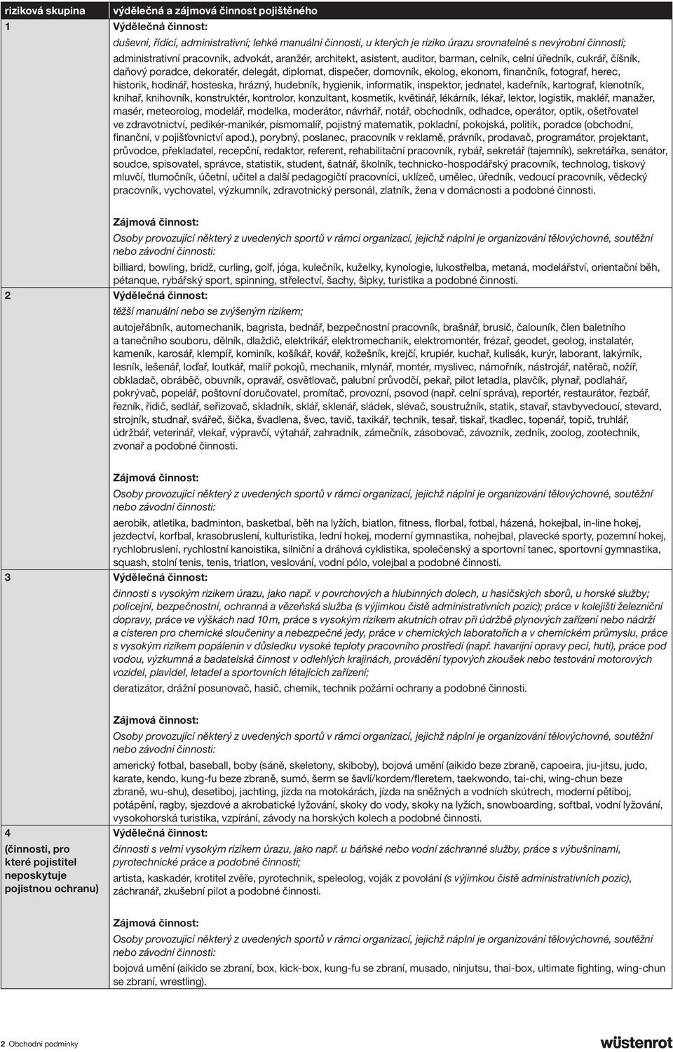 ekonom, finančník, fotograf, herec, historik, hodinář, hosteska, hrázný, hudebník, hygienik, informatik, inspektor, jednatel, kadeřník, kartograf, klenotník, knihař, knihovník, konstruktér,