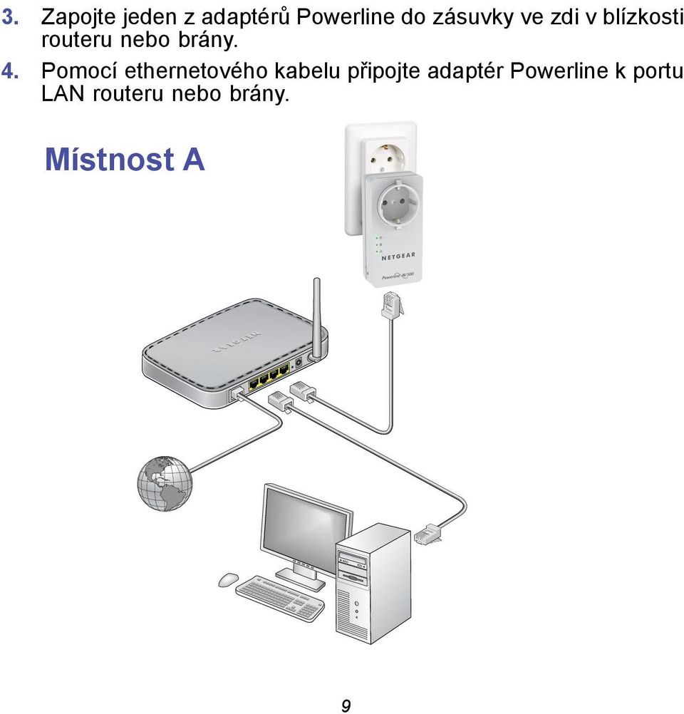 4. Pomocí ethernetového kabelu připojte adaptér