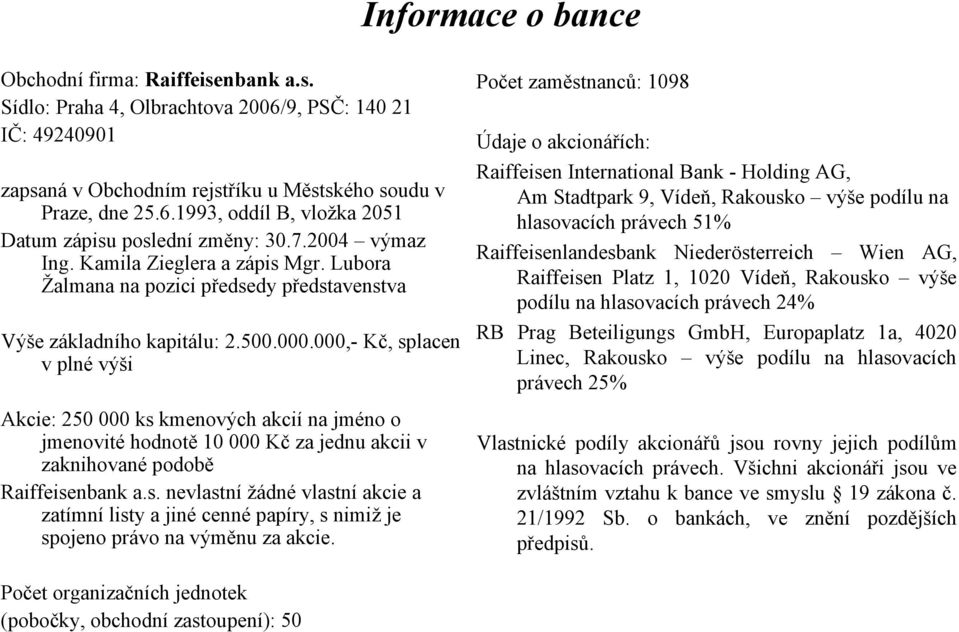 000,- Kč, splacen v plné výši Akcie: 250 000 ks kmenových akcií na jméno o jmenovité hodnotě 10 000 Kč za jednu akcii v zaknihované podobě Raiffeisenbank a.s. nevlastní žádné vlastní akcie a zatímní listy a jiné cenné papíry, s nimiž je spojeno právo na výměnu za akcie.