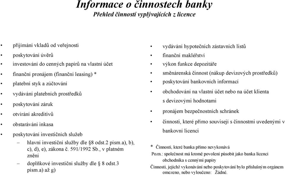 a), b), c), d), e), zákona č. 591/1992 Sb., v platném znění doplňkové investiční služby dle 8 odst.3 písm.