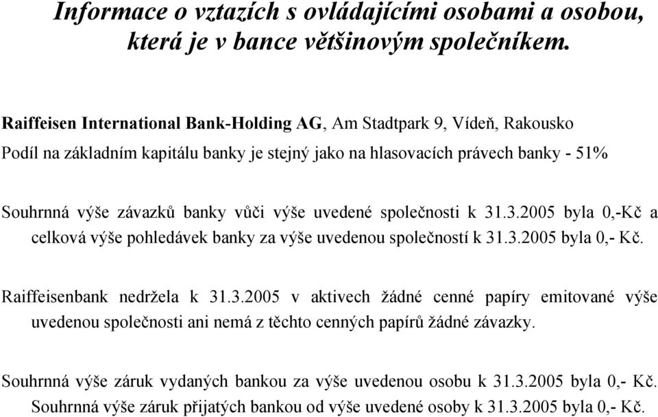 banky vůči výše uvedené společnosti k 31.3.2005 byla 0,-Kč a celková výše pohledávek banky za výše uvedenou společností k 31.3.2005 byla 0,- Kč. Raiffeisenbank nedržela k 31.3.2005 v aktivech žádné cenné papíry emitované výše uvedenou společnosti ani nemá z těchto cenných papírů žádné závazky.