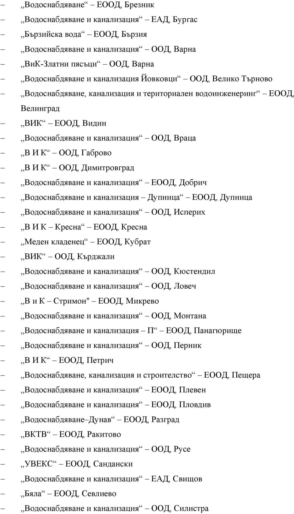 Димитровград Водоснабдяване и канализация ЕООД, Добрич Водоснабдяване и канализация Дупница ЕООД, Дупница Водоснабдяване и канализация ООД, Исперих В И К Кресна ЕООД, Кресна Меден кладенец ЕООД,