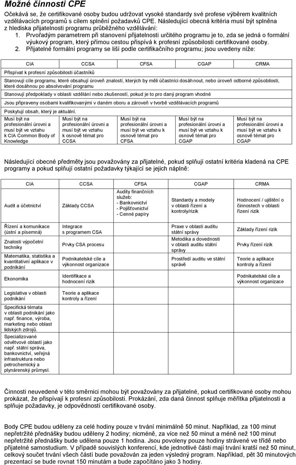 Prvořadým parametrem při stanovení přijatelnosti určitého programu je to, zda se jedná o formální výukový program, který přímou cestou přispívá k profesní způsobilosti certifikované osoby. 2.