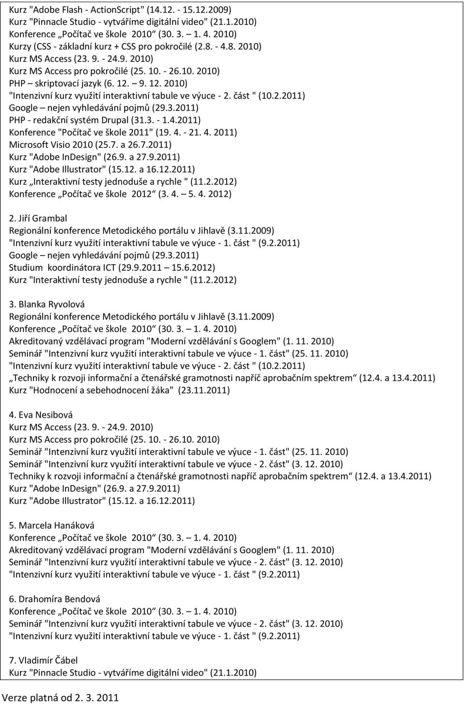 9. 12. 2010) "Intenzivní kurz využití interaktivní tabule ve výuce - 2. část " (10.2.2011) Google nejen vyhledávání pojmů (29.3.2011) PHP - redakční systém Drupal (31.3. - 1.4.