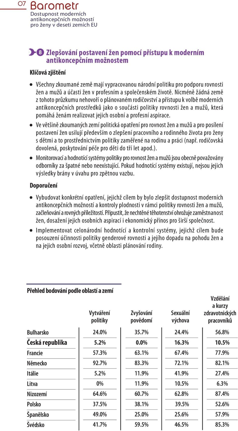 Nicméně žádná země z tohoto průzkumu nehovoří o plánovaném rodičovství a přístupu k volbě moderních antikoncepčních prostředků jako o součásti politiky rovnosti žen a mužů, která pomáhá ženám