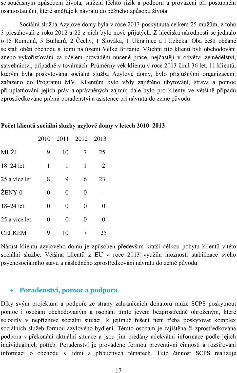 Z hlediska národnosti se jednalo o 15 Rumunů, 5 Bulharů, 2 Čechy, 1 Slováka, 1 Ukrajince a 1 Uzbeka. Oba čeští občané se stali obětí obchodu s lidmi na území Velké Británie.