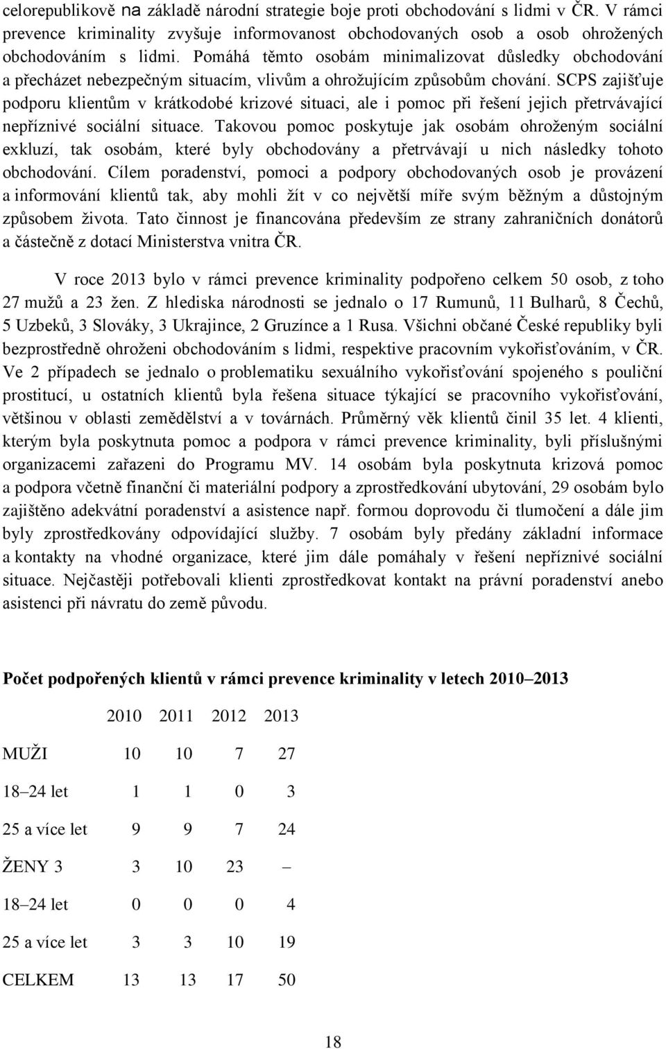 SCPS zajišťuje podporu klientům v krátkodobé krizové situaci, ale i pomoc při řešení jejich přetrvávající nepříznivé sociální situace.