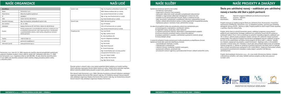 2001 Zakladatel Nadace Partnerství (IČ: 45773521, Údolní 33, 602 00 Brno) Poslání poskytování a zprostředkování informací a služeb pro trvale Poslání udržitelný rozvoj komunit, obcí a jejich partnerů