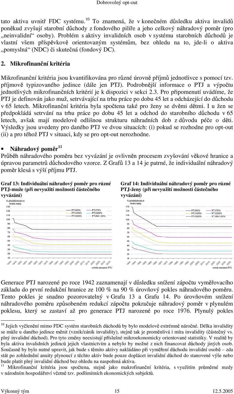 Mikrofinanční kritéria Mikrofinanční kritéria jsou kvantifikována pro různé úrovně příjmů jednotlivce s pomocí tzv. příjmově typizovaného jedince (dále jen PTJ).