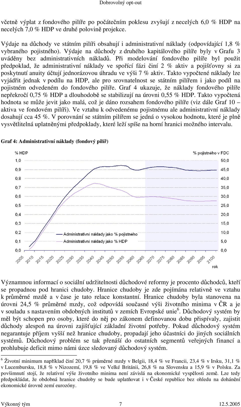 Výdaje na důchody z druhého kapitálového pilíře byly v Grafu 3 uváděny bez administrativních nákladů.