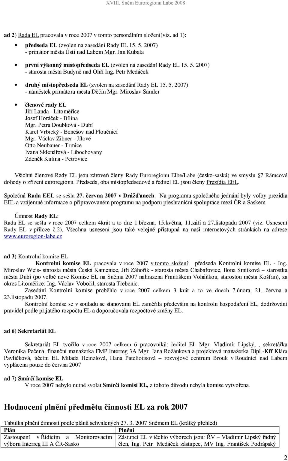 Václav Zibner - Jílové Otto Neubauer - Trmice - Libochovany - Petrovice Rady Euroregionu Elbe/Labe -saská) ve smyslu 7 Rámcové sedové a Prezídia EEL. Rada EEL se sešla 27. 2007 v.