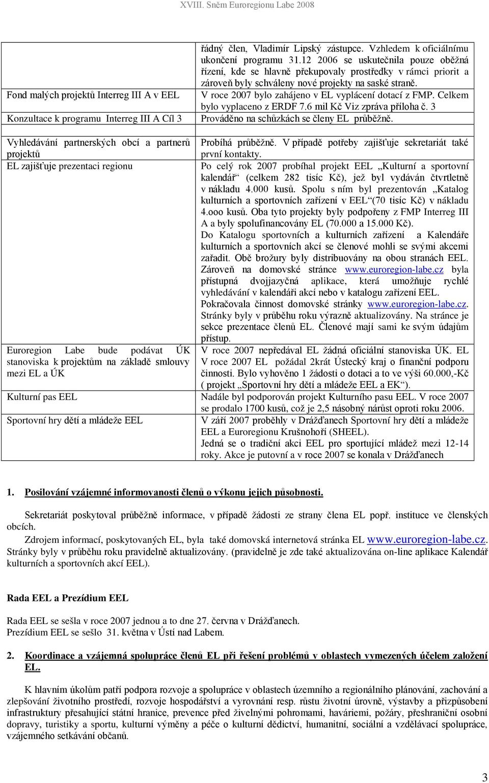 euroregion-labe.cz byla aplikace, která vyhledávání v k. www.euroregion-labe.cz. Stránky byly v aktualizovány.